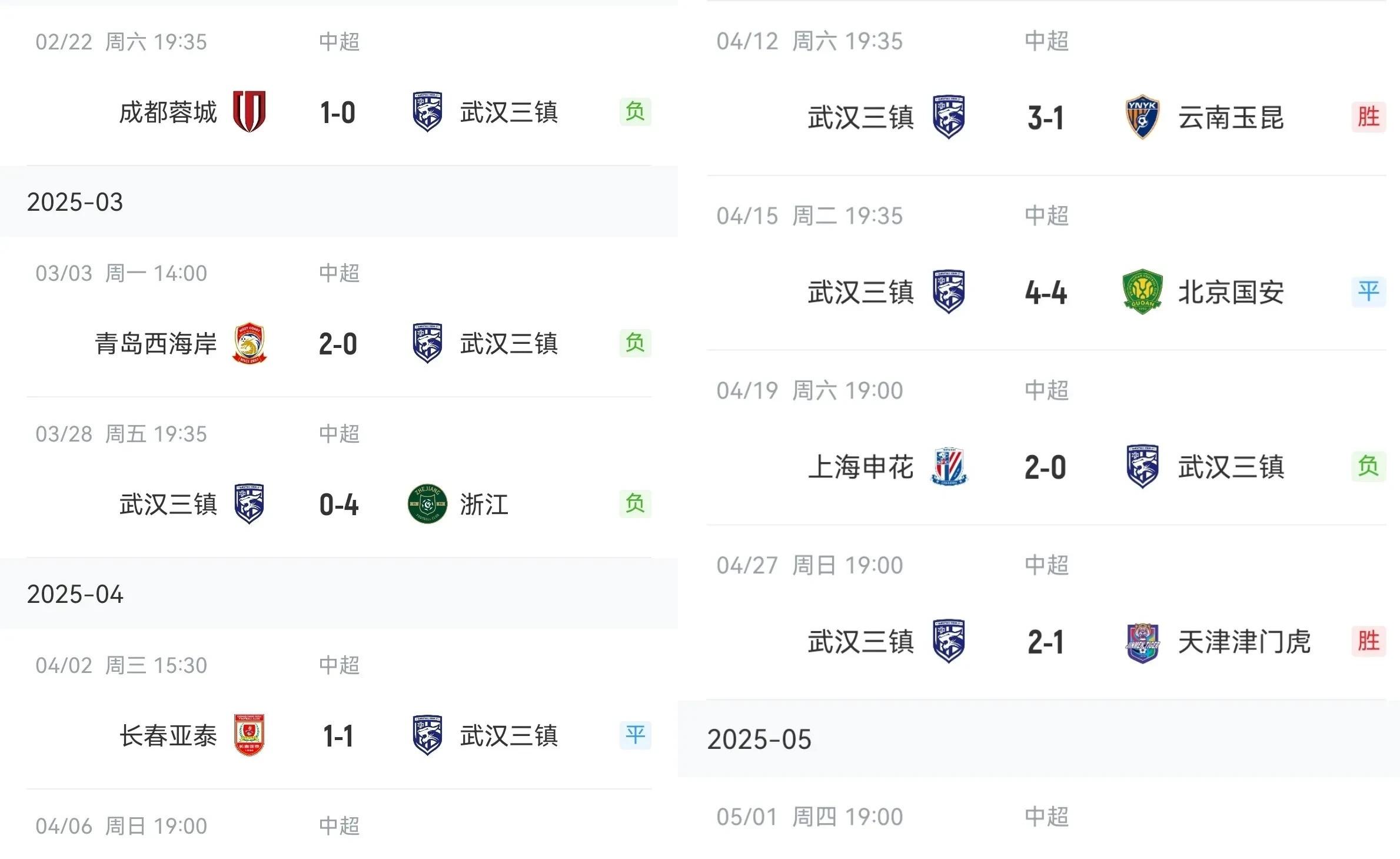 包含转折点武汉三镇伤情更新，意大利杯国际比赛日攻防权衡，球迷炸锅，团队化学反应显著的词条-开云官网入口