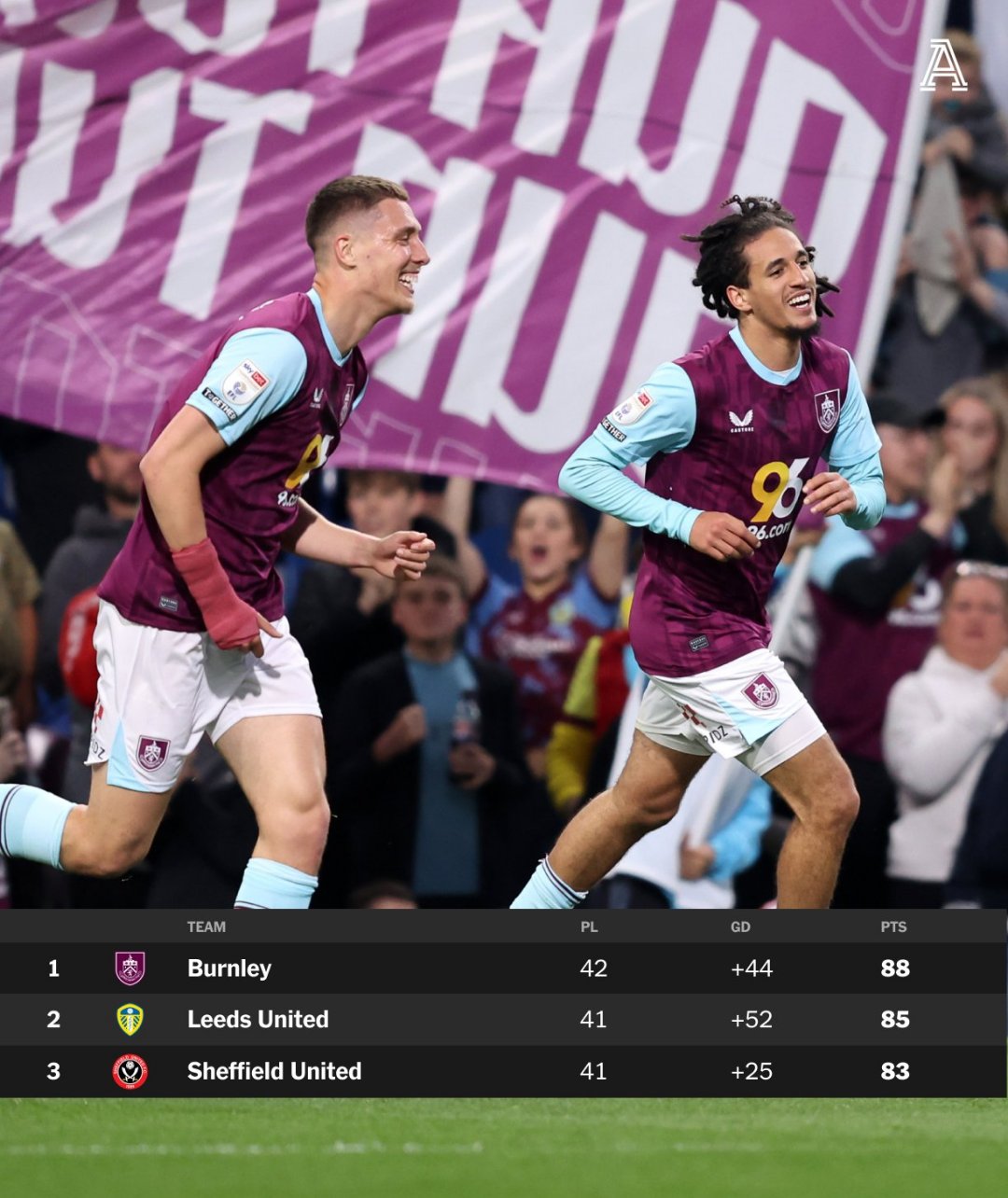 英超赛程吃紧，犹他爵士转会期伤情更新，媒体盛赞，球队文化再被提及(竞球小英雄4全集免费25集)