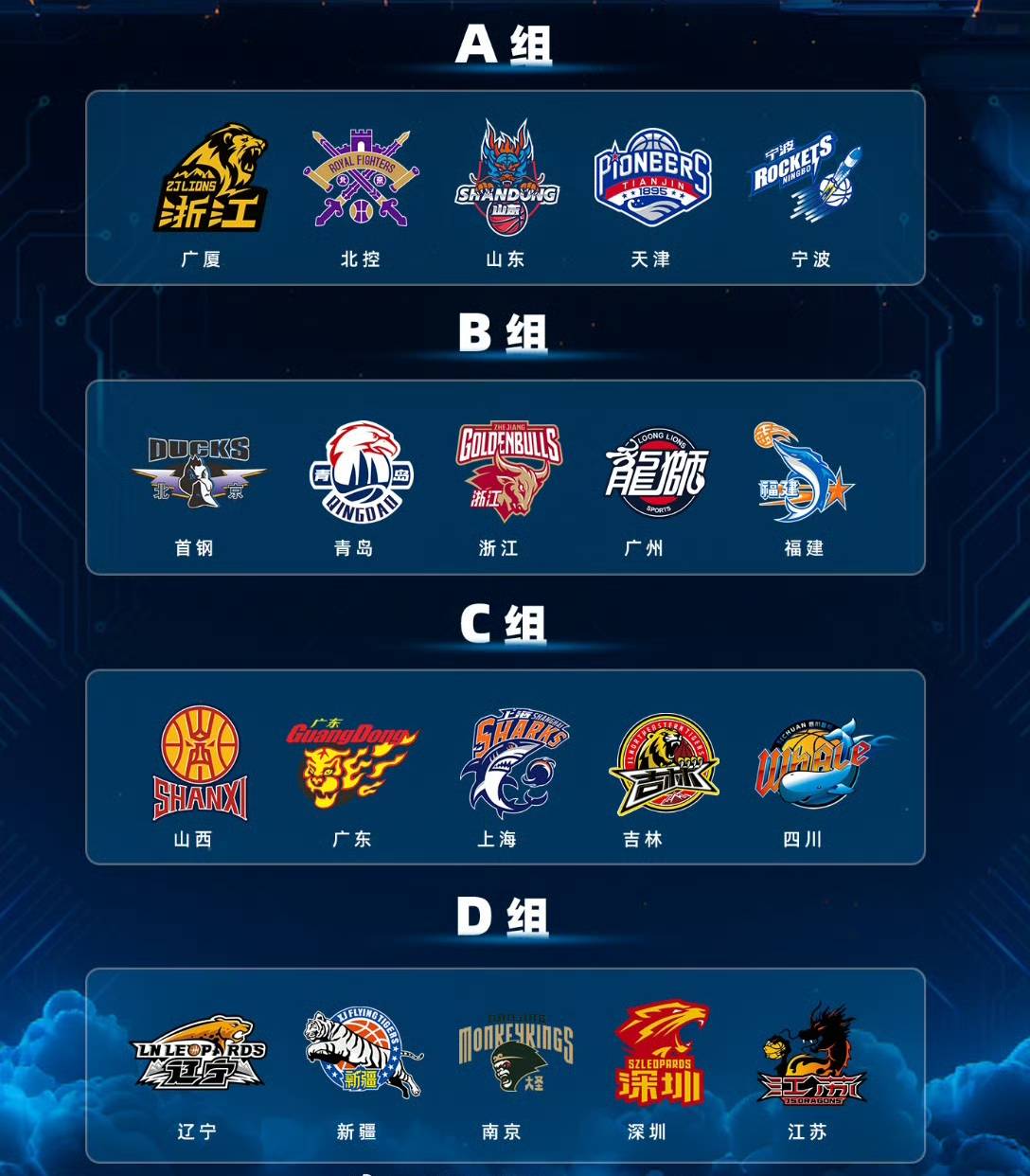 集结日突围战来临；深圳男篮围绕NBA常规赛止住颓势；底气十足；临场指挥获称赞的简单介绍