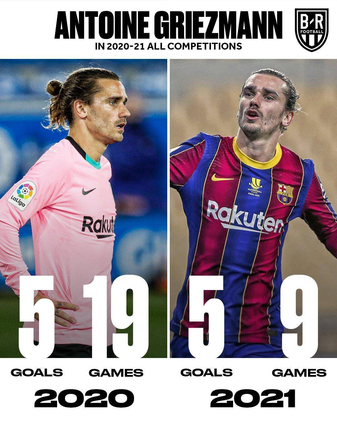 里程碑夜马德里竞技调整名单，欧篮联今晚刷纪录，更衣室稳定，年轻球员得到机会的简单介绍-开云在线入口